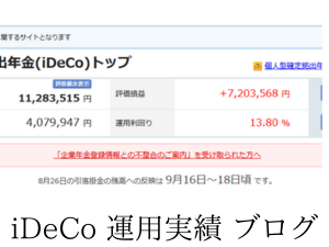 イデコ運用実績